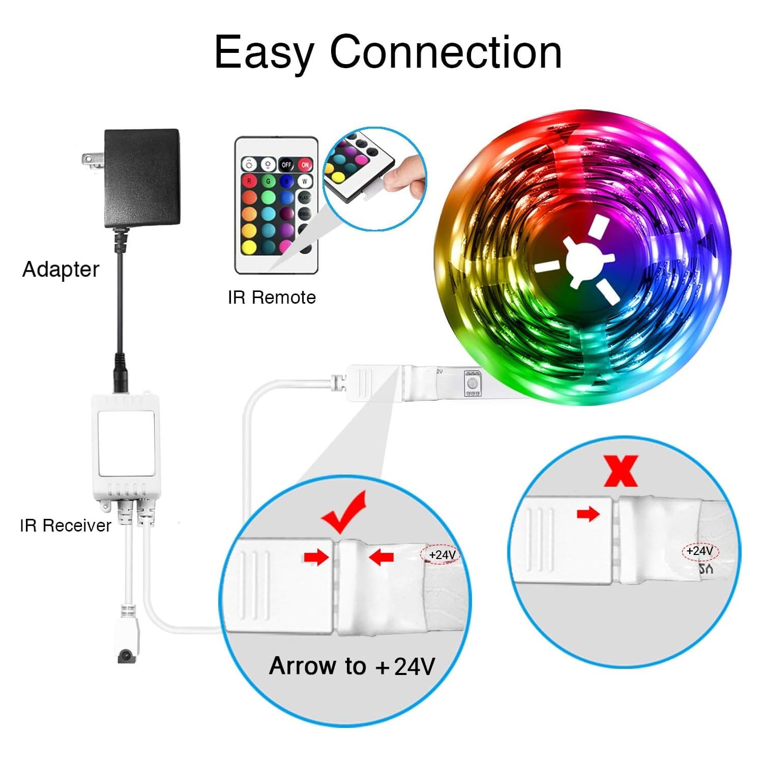DAYBETTER LED Strip Lights 130ft Lights Strip for Bedroom, Desk, Indoor Room Bedroom Brithday Gifts RGB Decor with Remote and 24V Power Supply