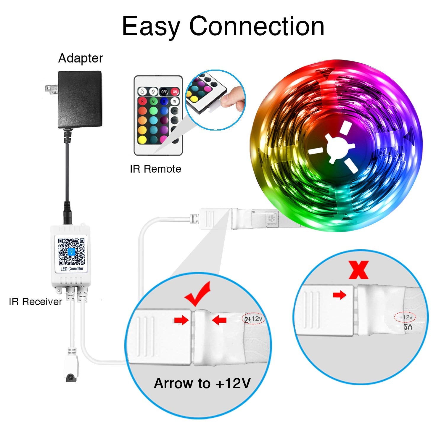 DAYBETTER LED Strip Lights 130ft Lights Strip for Bedroom, Desk, Indoor Room Bedroom Brithday Gifts RGB Decor with Remote and 24V Power Supply