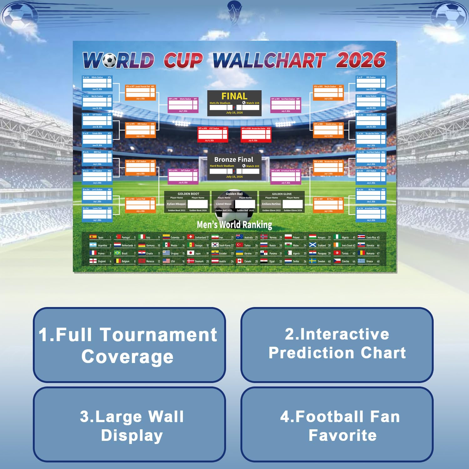 World Cup 2026 Wall Chart Poster
