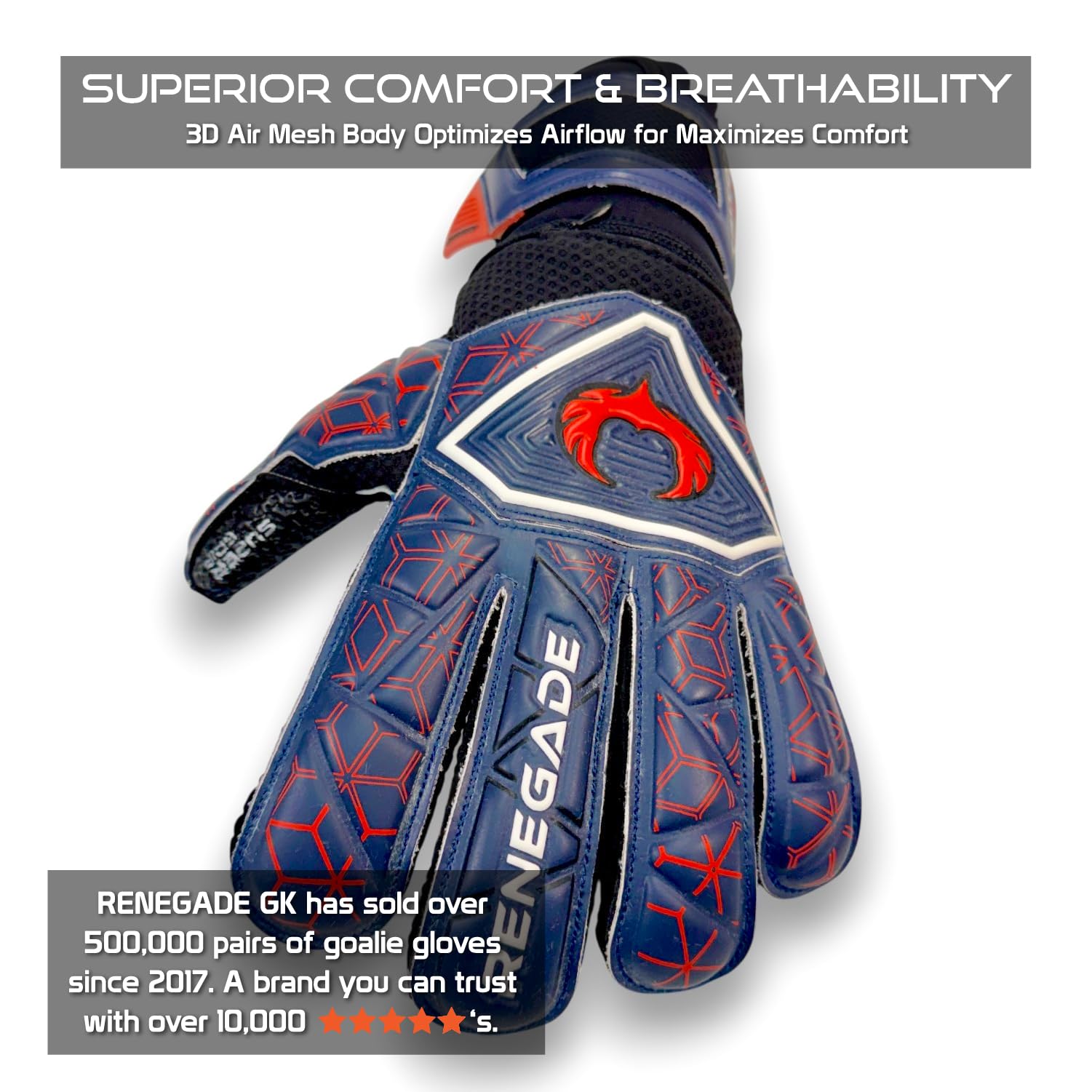 Renegade GK Triton Goalie Gloves - Adult, Youth, Kids (Sizes 5-11, 3 Styles, Level 2) Pro-Tek Fingersaves & Durable 3.5+3MM Super Grip | Goalkeeper Glove for All-Around Play | Based in The USA