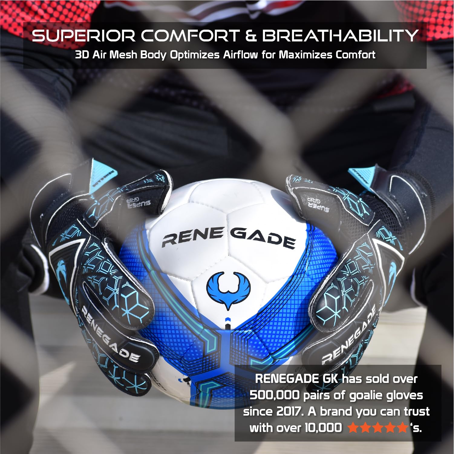 Renegade GK Triton Goalie Gloves - Adult, Youth, Kids (Sizes 5-11, 3 Styles, Level 2) Pro-Tek Fingersaves & Durable 3.5+3MM Super Grip | Goalkeeper Glove for All-Around Play | Based in The USA