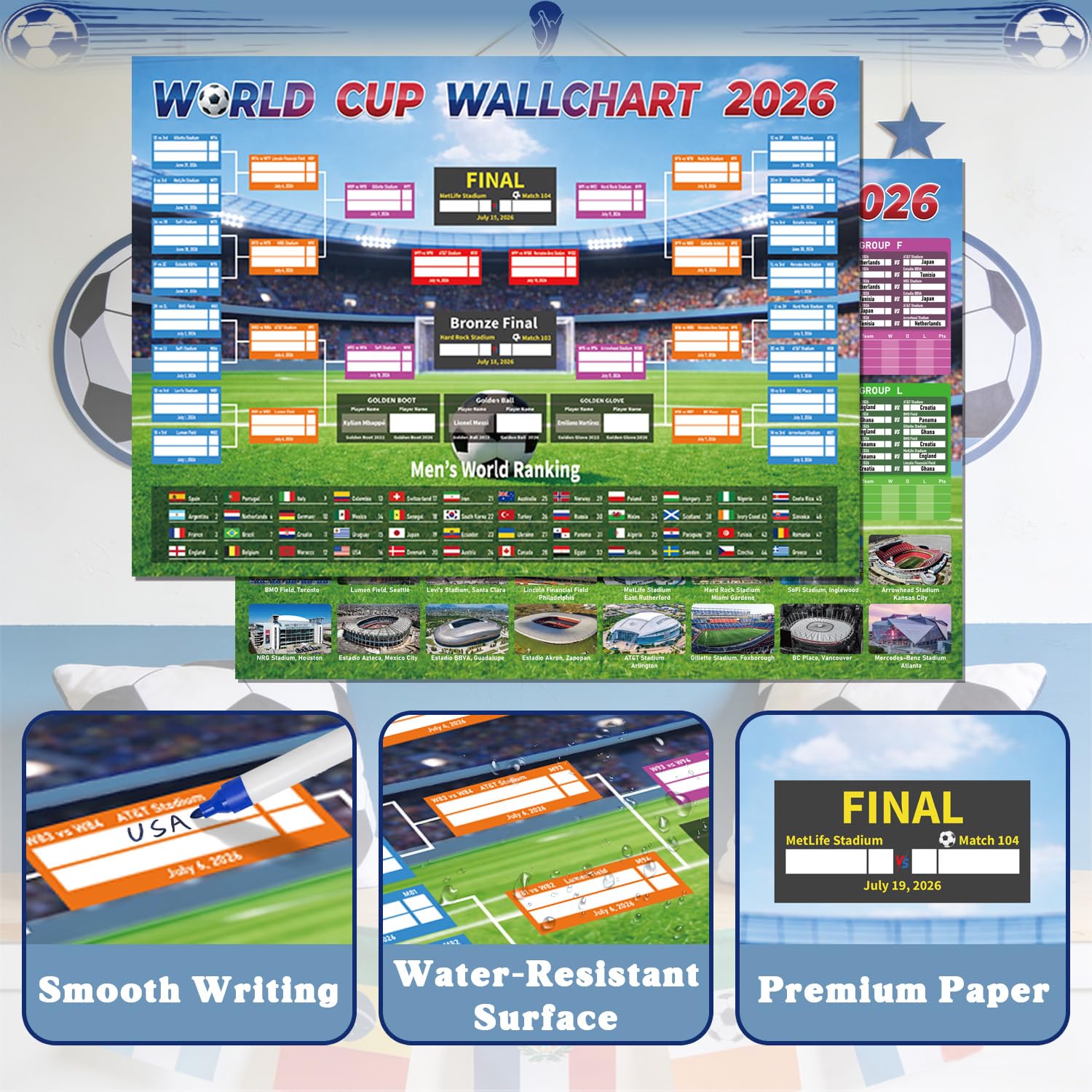 World Cup 2026 Wall Chart Poster