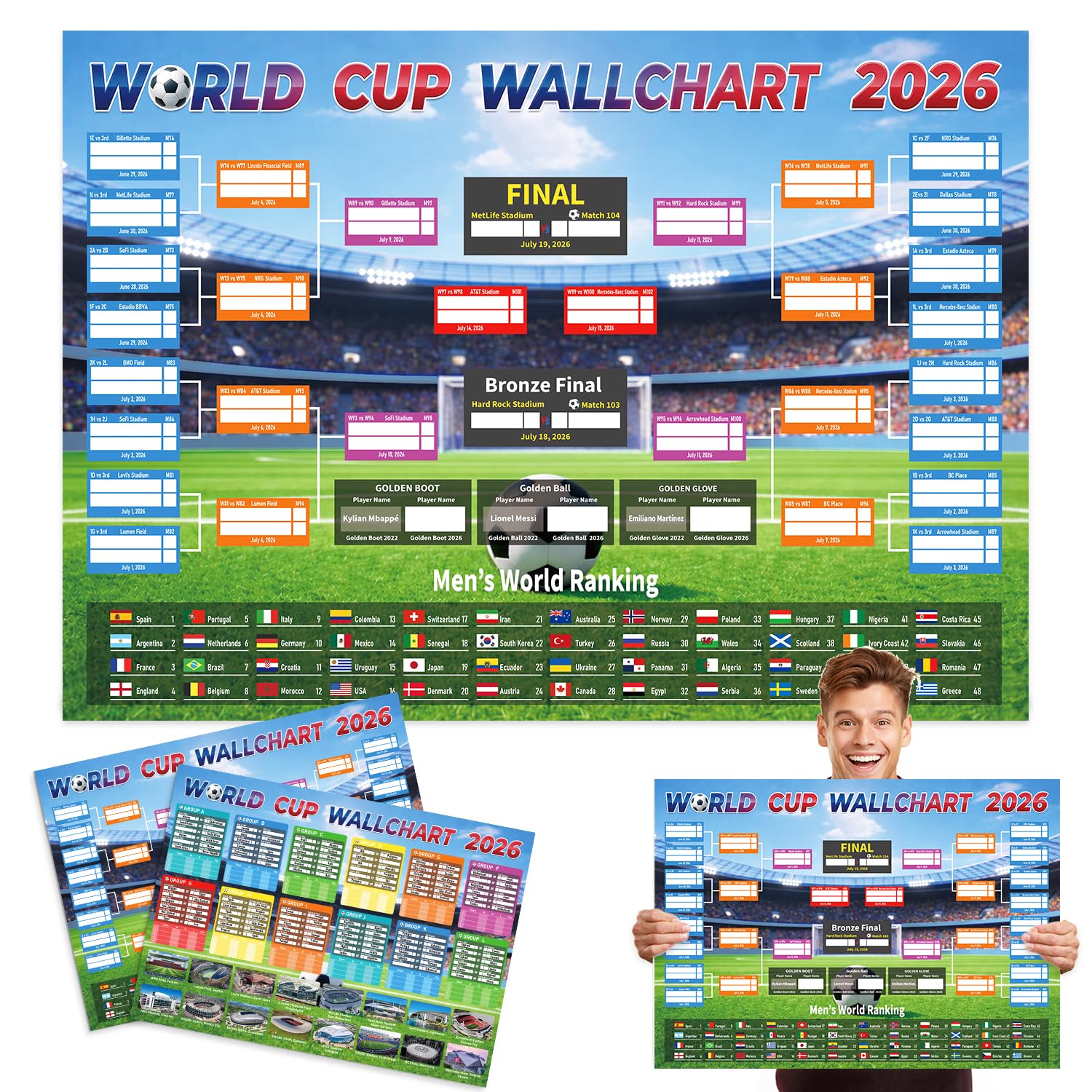 World Cup 2026 Wall Chart Poster
